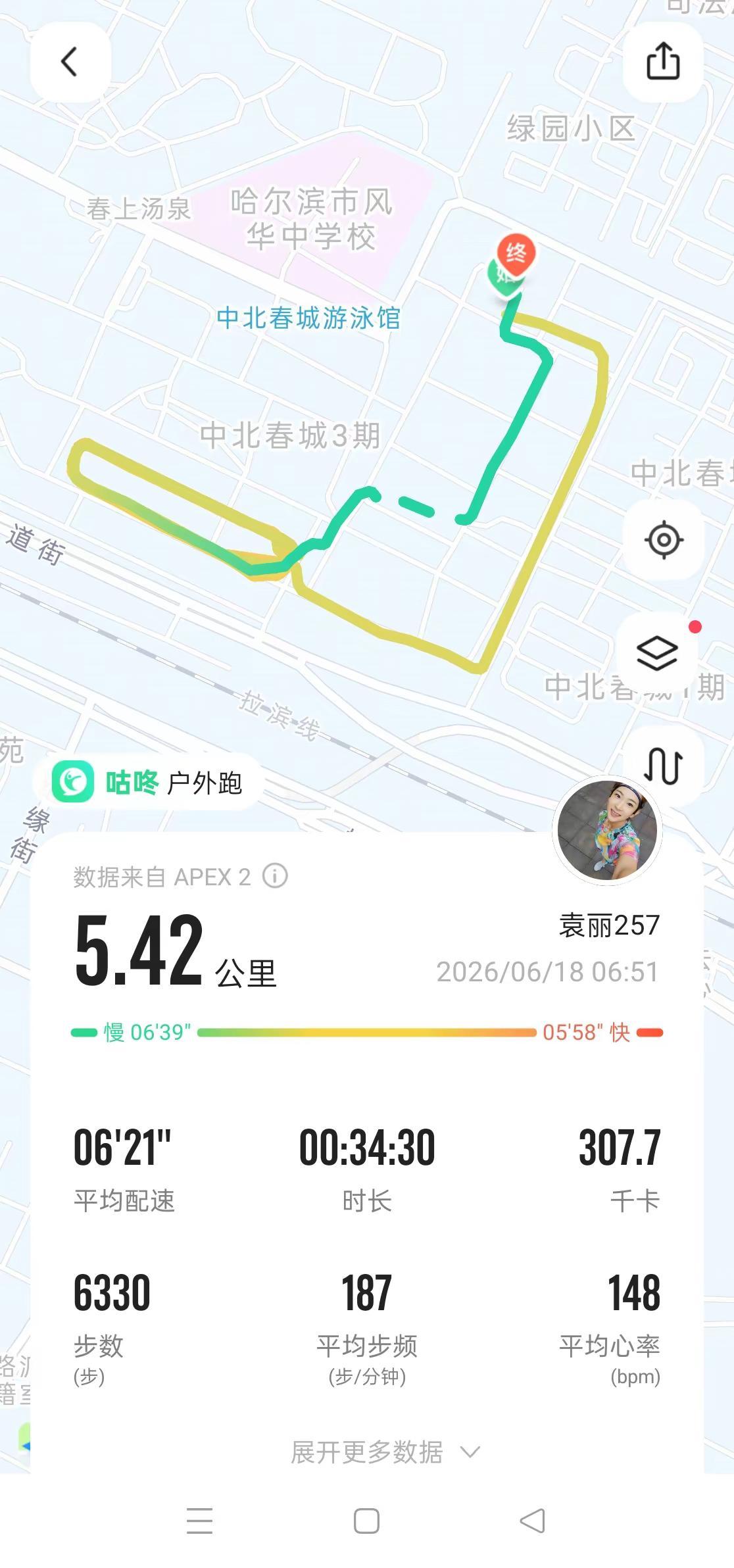 谁能明白，"不卷＂的跑步到底🈶多爽？运动治愈一切矫情 创作者中心