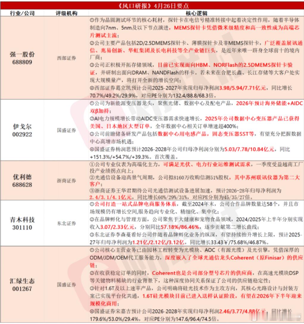 【宏观策略·机构观点】4月底5月或可关注中小主题风格的阶段性回归国海证券赵阳认为