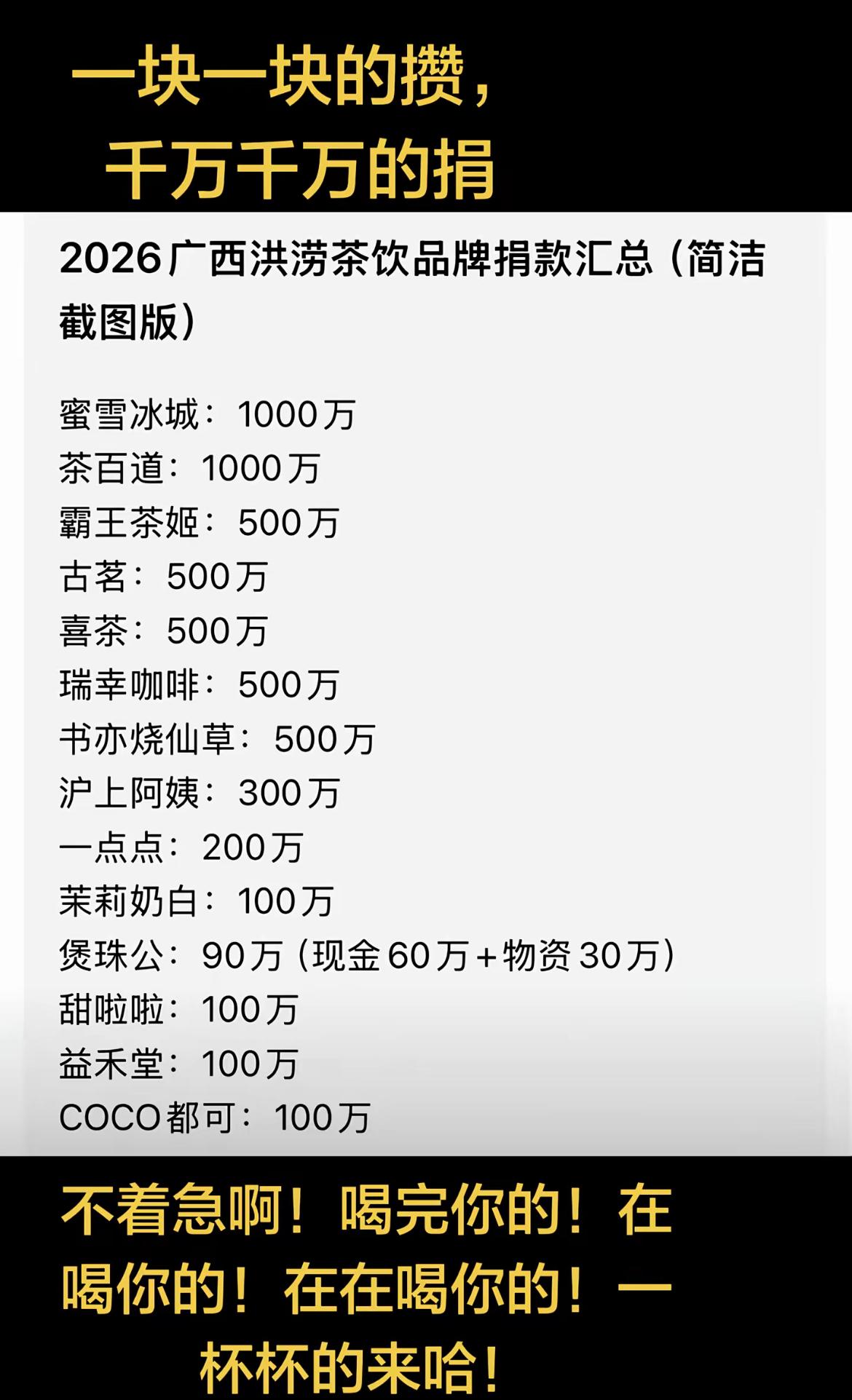 2026年广西遭遇洪涝灾害，众多茶饮品牌纷纷献出爱心。蜜雪冰城通过中国乡村发展基