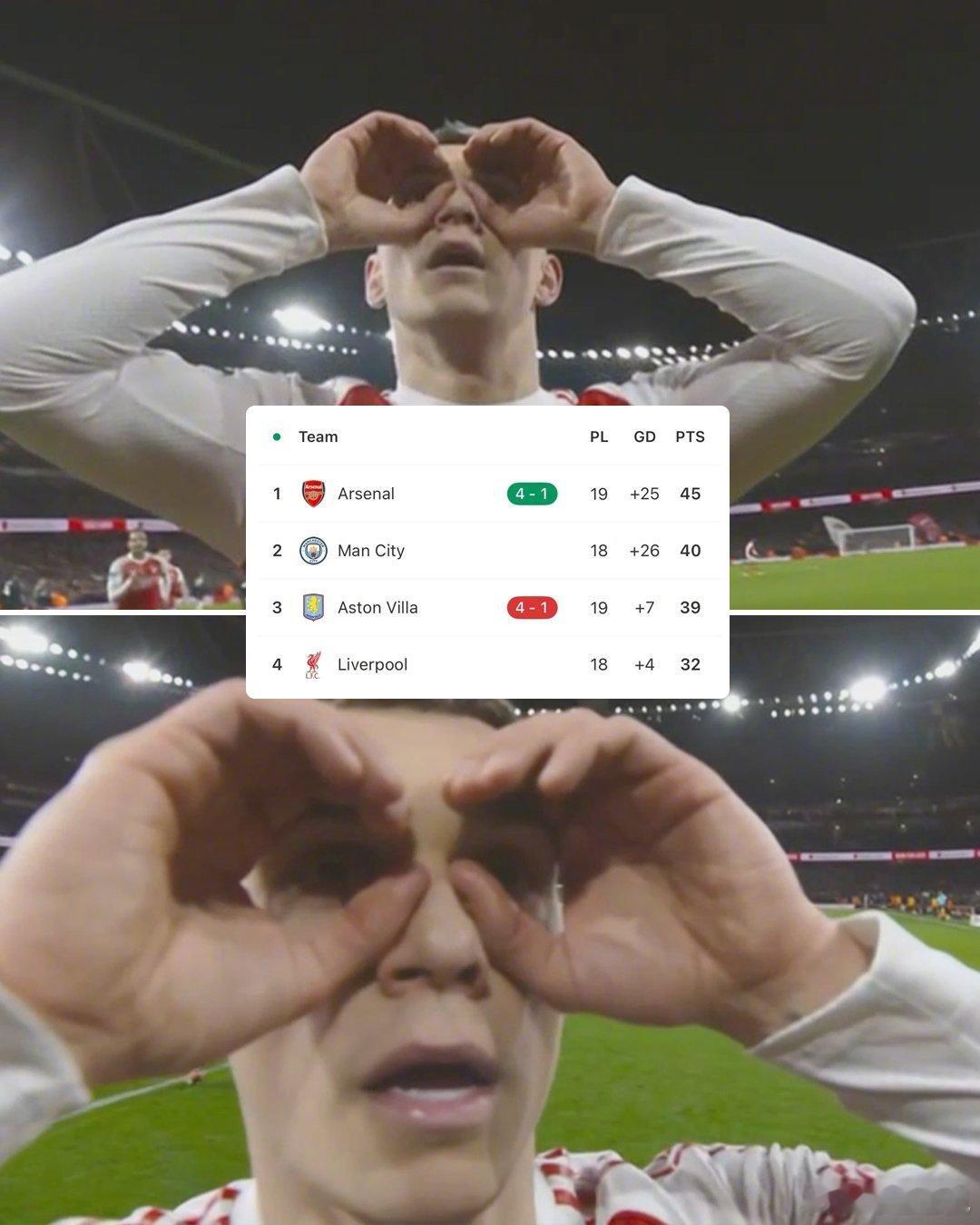 【英超 第19轮，阿森纳4比1阿斯顿维拉】阿森纳结束维拉各项赛事11连胜，同时枪