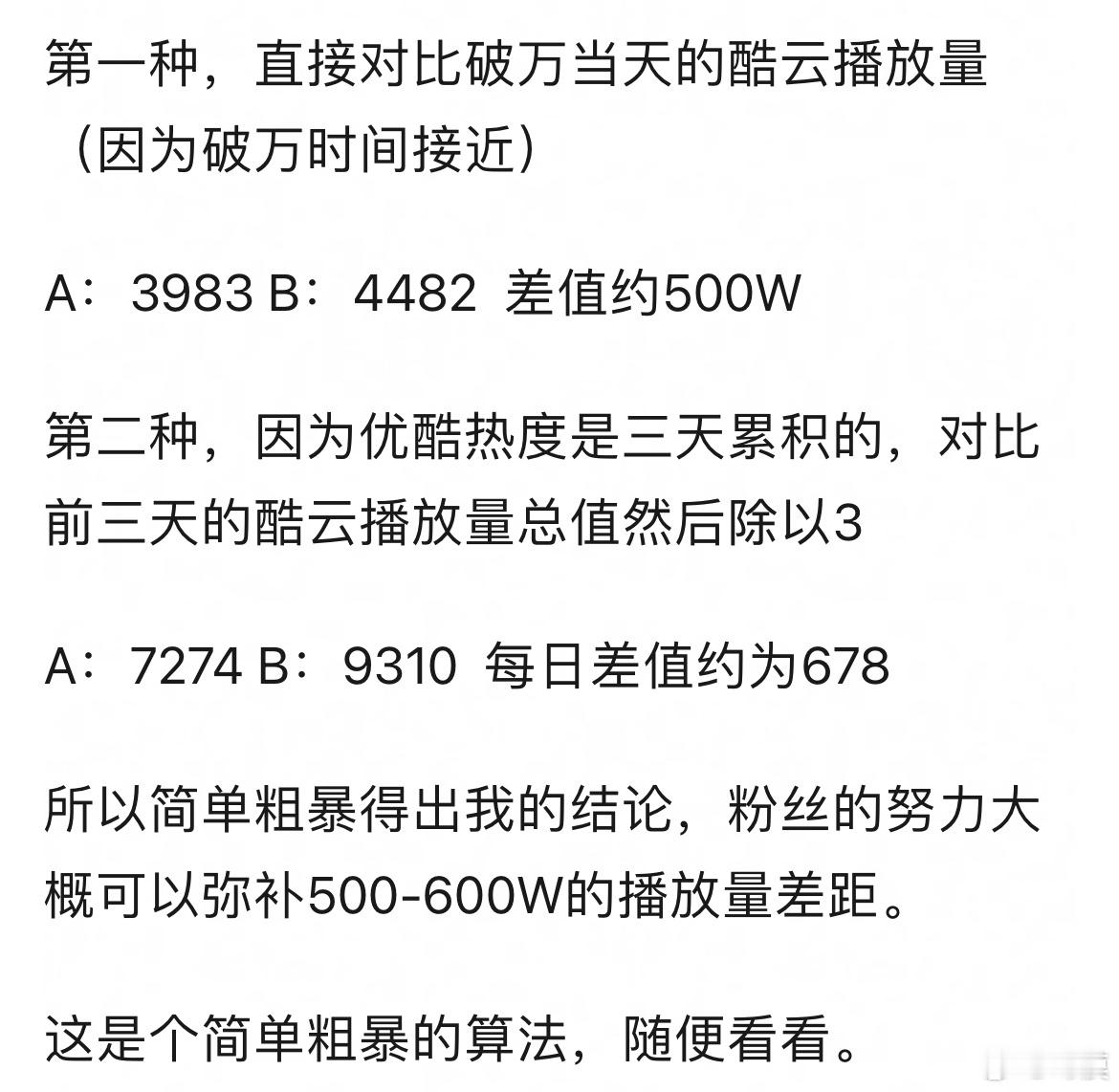 粉丝天天刷弹幕 刷讨论量有没有用呢答案是非常有用如果平台是公正的有人做了粉丝的努