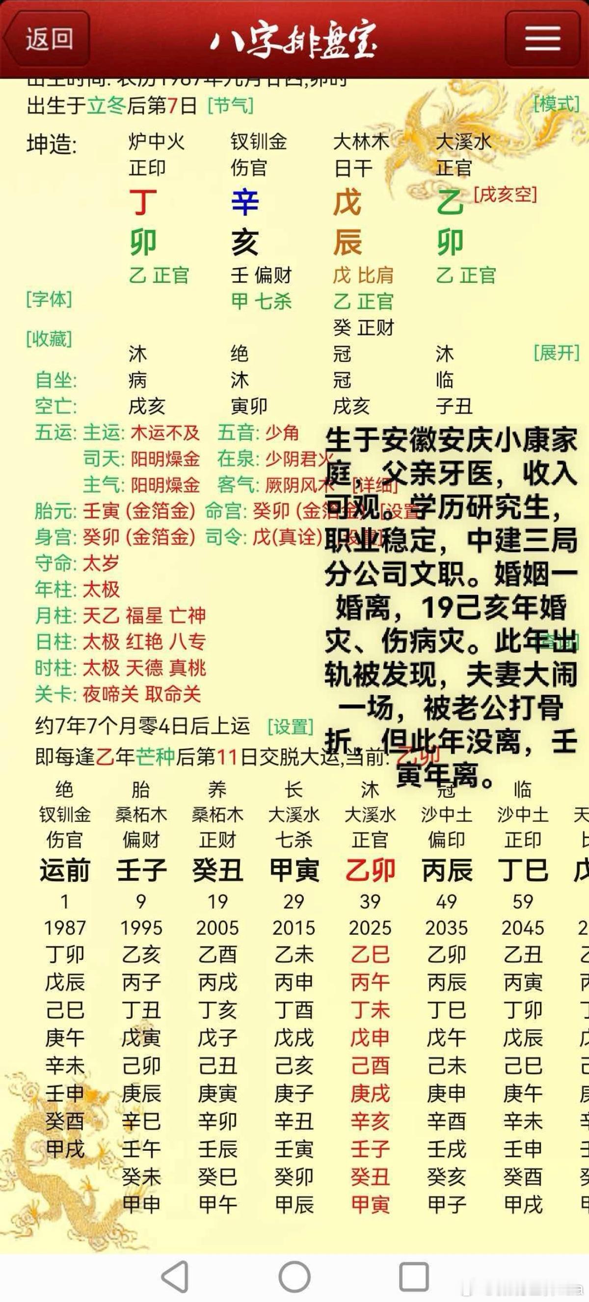 网友投搞，有意思[送花花][期待] ​​​