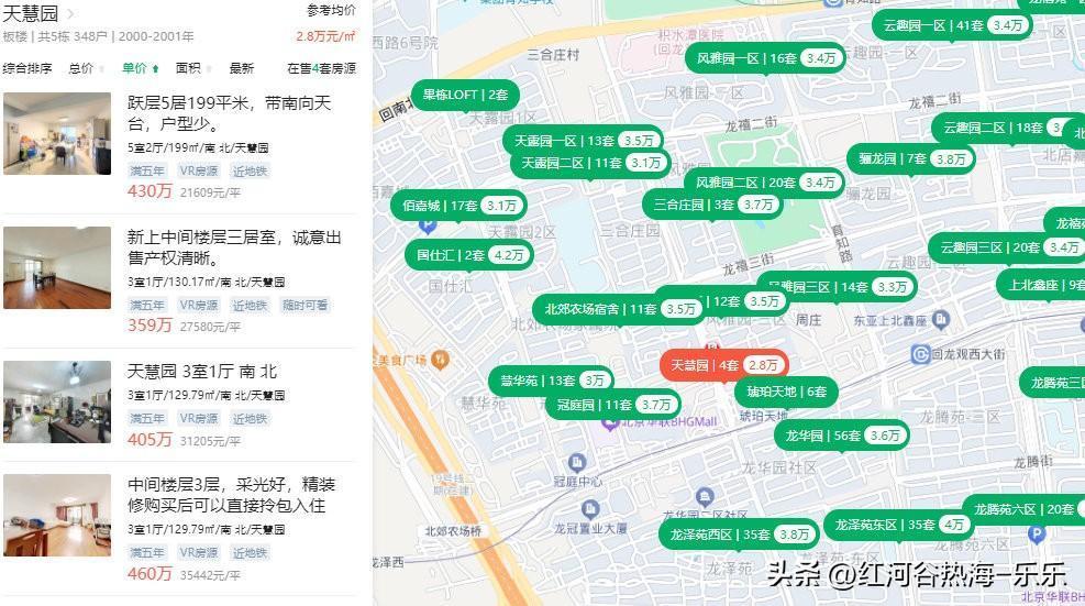 现在95后也不羡慕80后了。
80后大学毕业的时候，在北京五环外买房，一平均价有