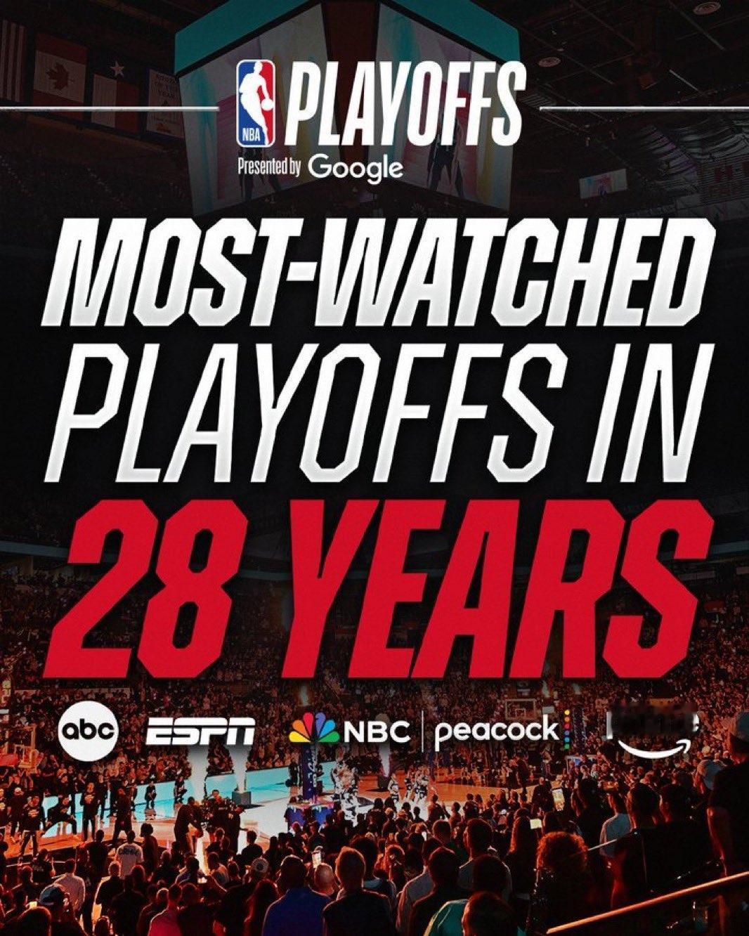 NBA官方晒出一组收视率统计：今年NBA季后赛收视创下28年以来的历史新高，AB