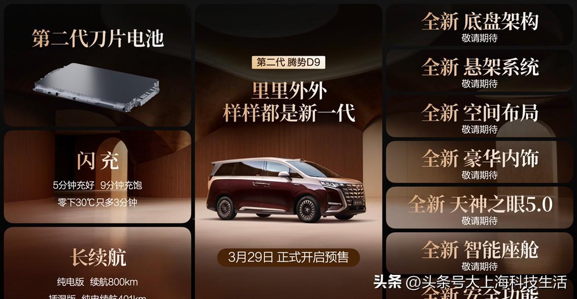 这台新能源MPV里的扛把子，终于换代了！
这价真挺能打的，正式估计还能少点！讲真