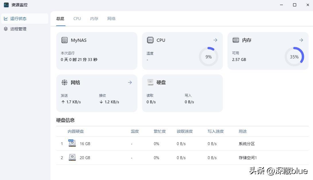 这个免费的nas系统真的可以搞一下，界面简洁友好，设置简单，关键还有手机app，