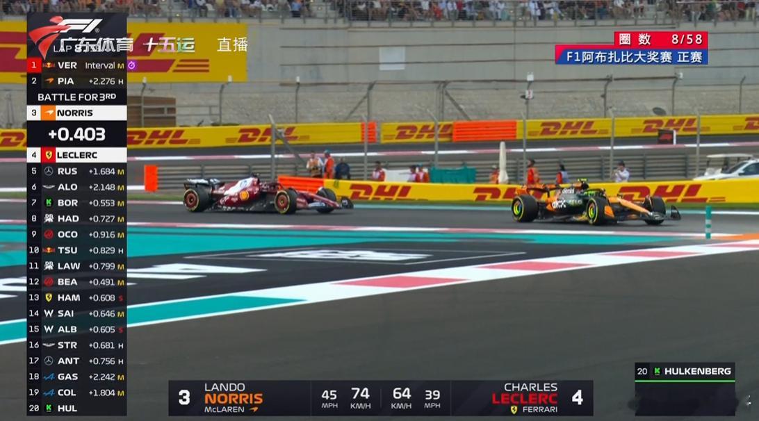 LEC 开的红色索伯可以咬着淘宝闪送NOR的屁股估计PIA心里在想，车队不给我夺