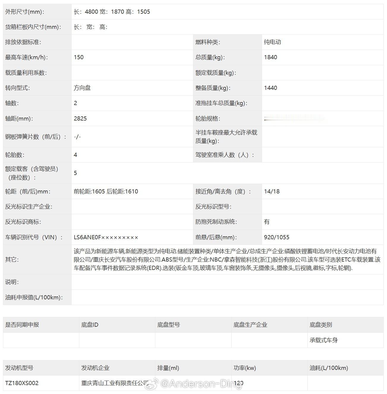 工信部409期有个轻量化水平亮眼的车4.8米的长安启源A05L，装备120千瓦电