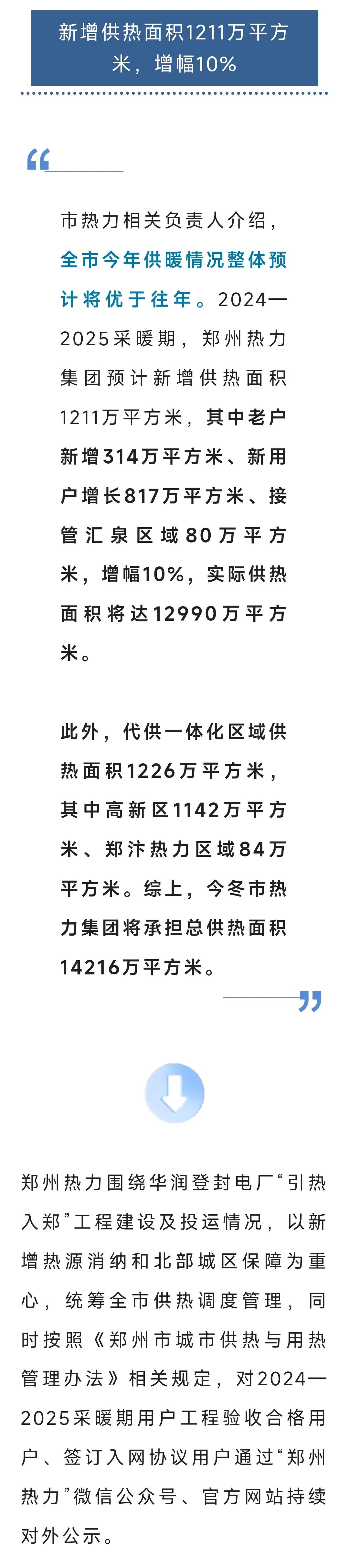 供暖进入倒计时，今年郑州供暖形势如何