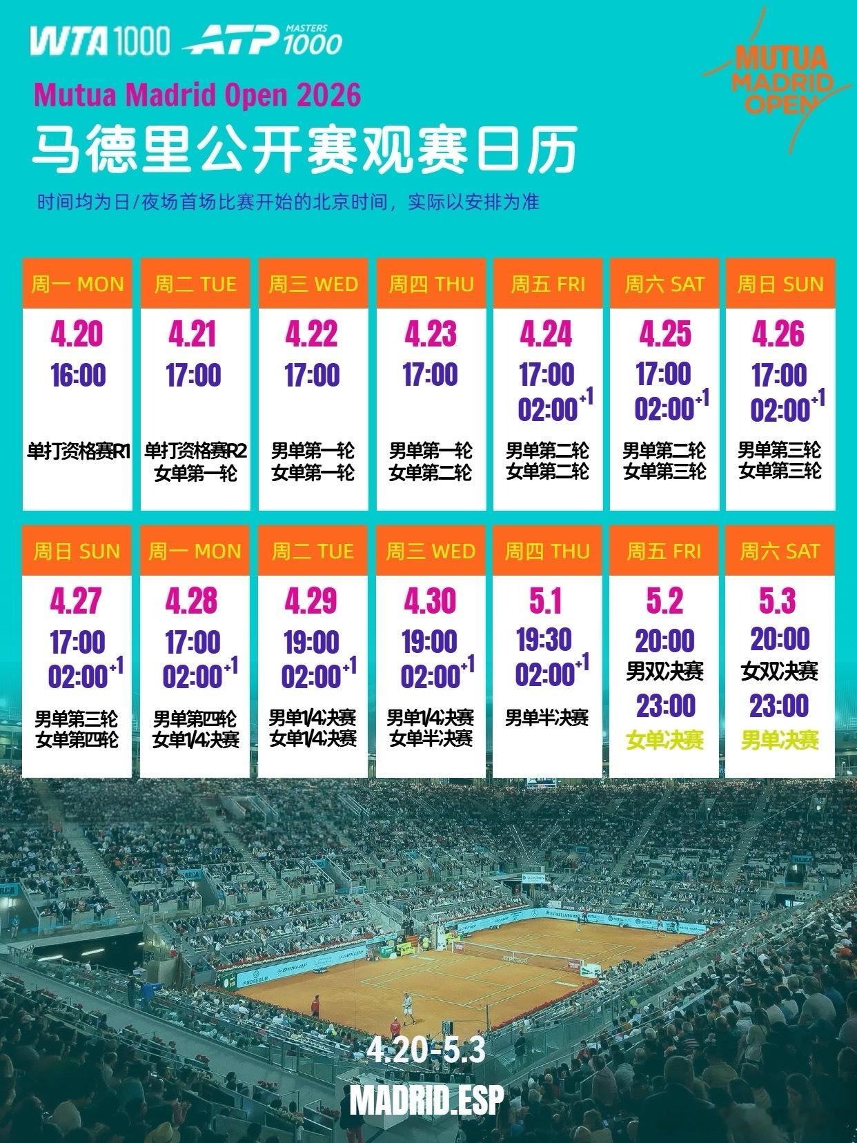 郑钦文马德里赛签运阿尔卡拉斯退出马德里赛 马德里公开赛正赛将于4.21-5.3进