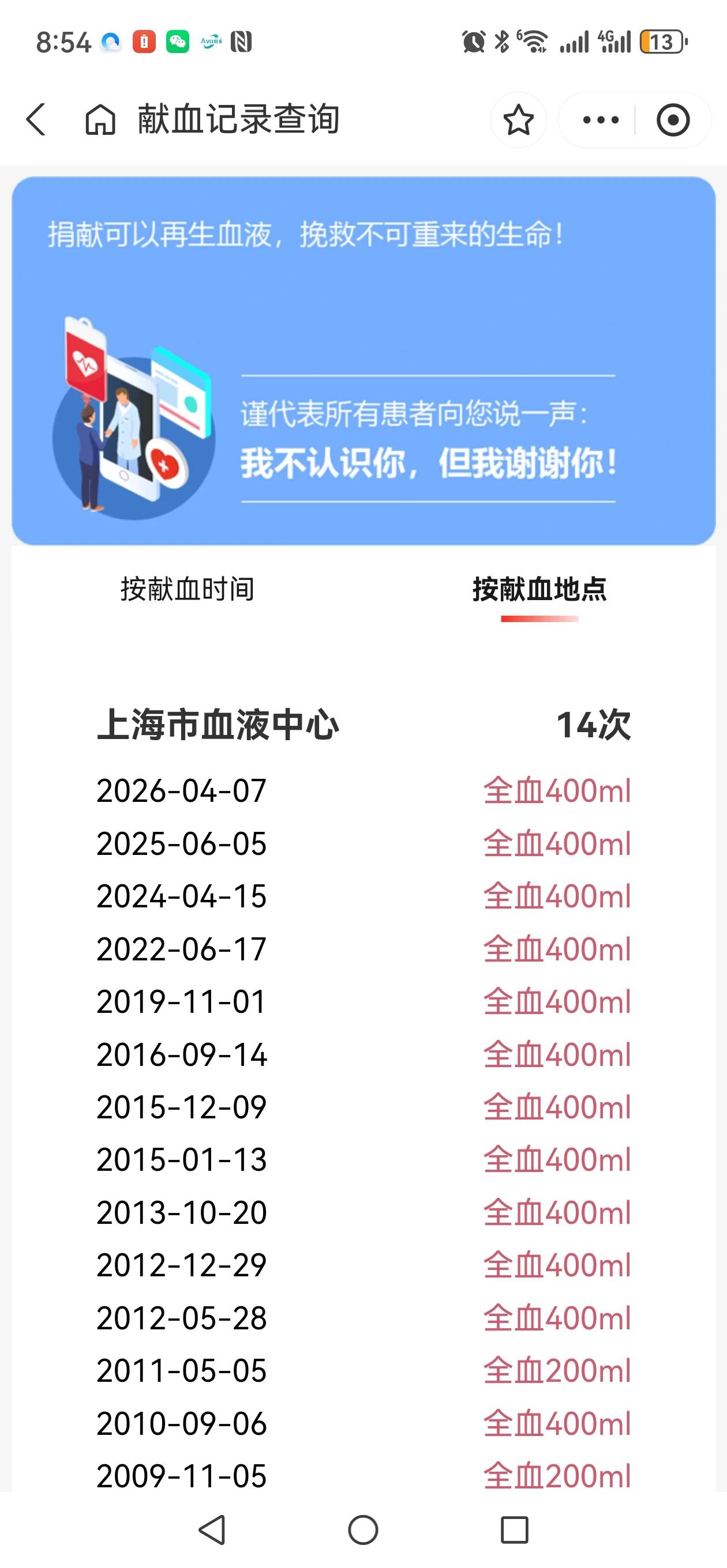 本人今年58岁[大笑]无偿献血数次！在线记录的只有14次，不求名和利，只求天下人