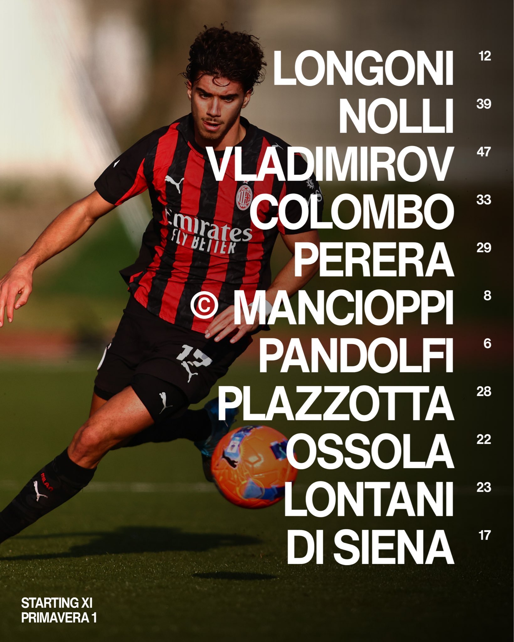 【首发阵容】 意甲 预备队联赛第15轮：🔴⚫️ 米兰预备队客场vs博洛尼亚预备