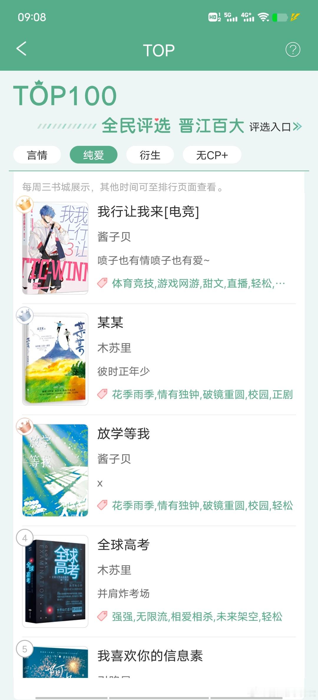 #宝藏小说推荐官#晋江文学城百大top评选，有你喜欢的吗？#晋江小说推荐# ​​