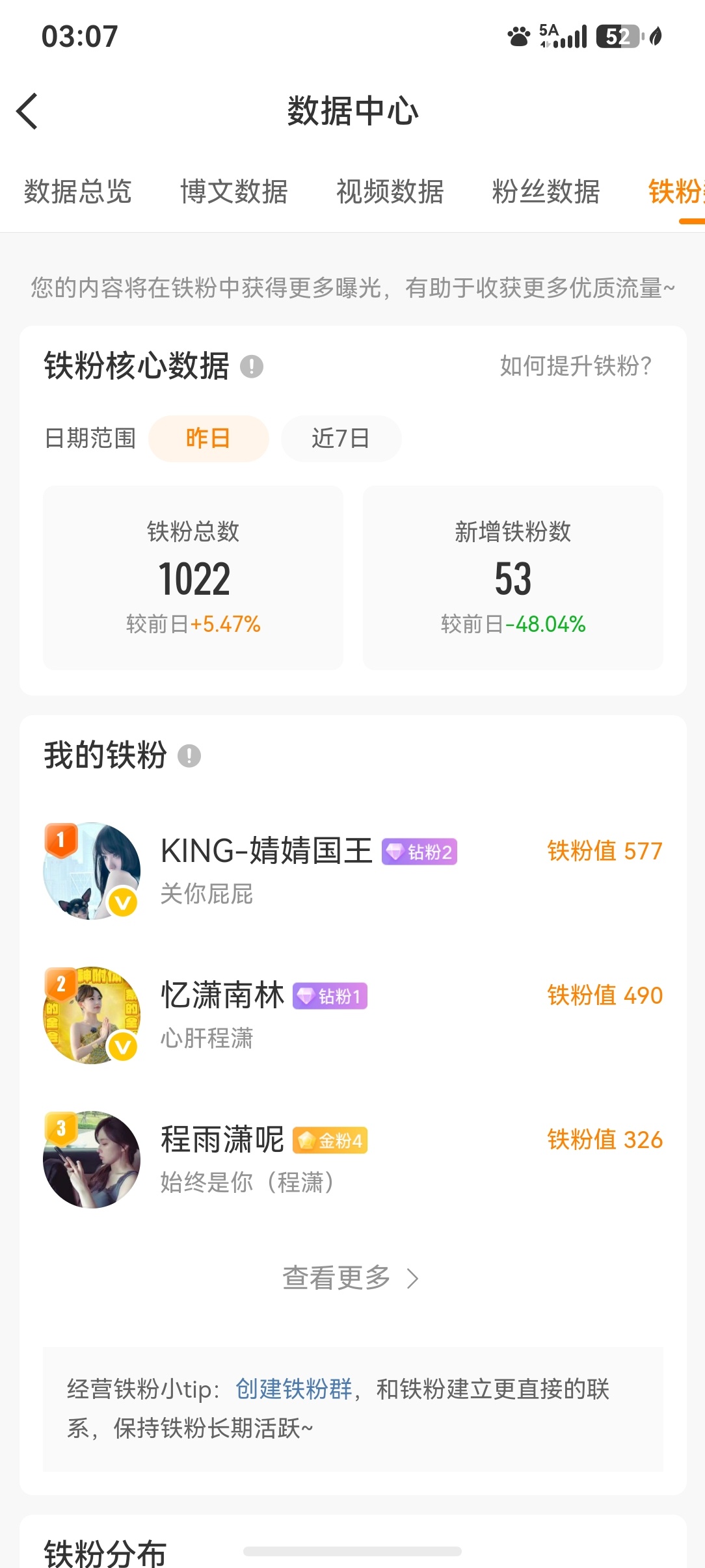 1000铁fo！ 