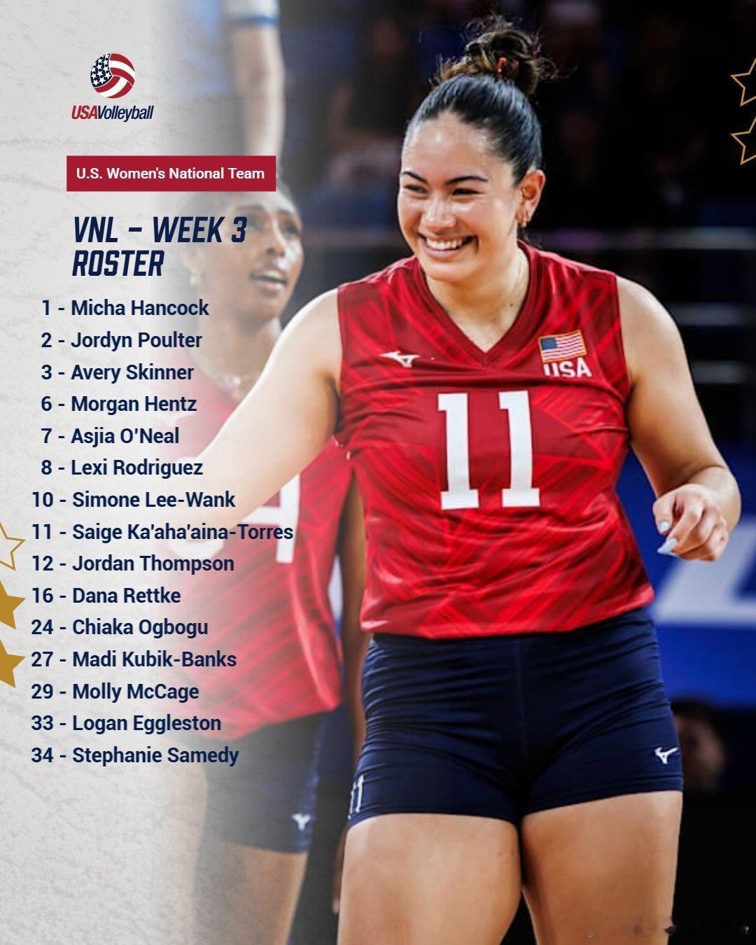 2026年世界女排联赛 📢 🇺🇸美国女排公布 VNL第三周参赛名单🏐 二