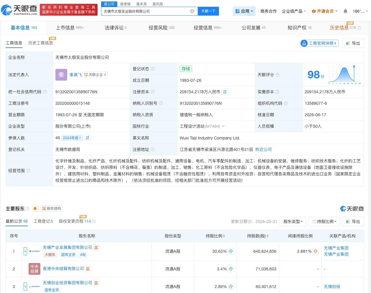 太极实业变更法定代表人

天眼查App显示，近日，太极实业（600667）发生工