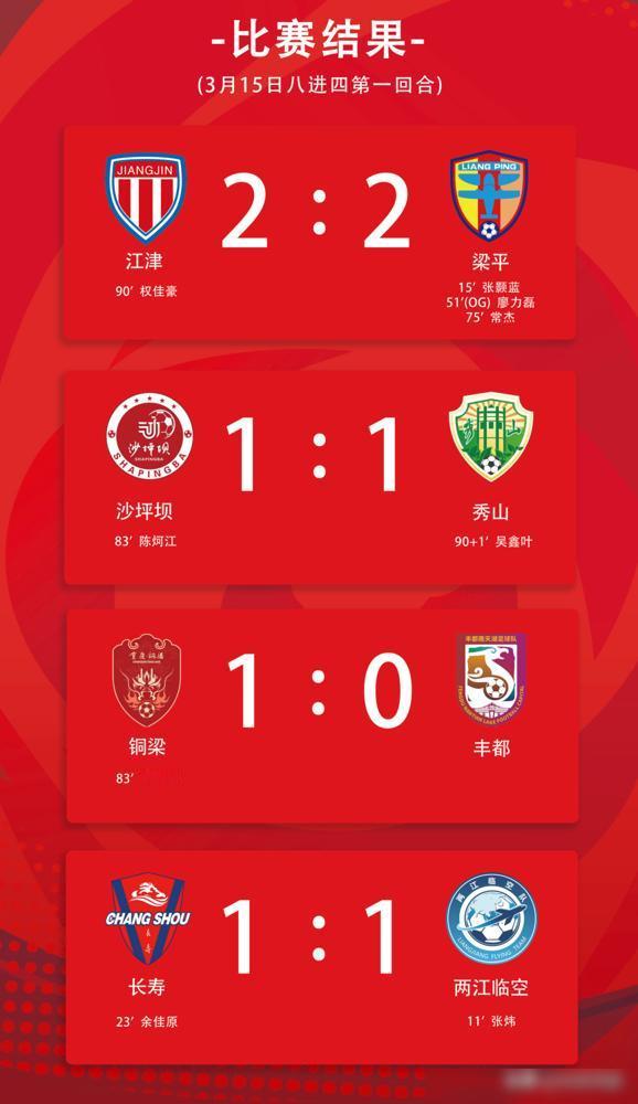 一拳下去，禁赛五年。
2026年渝超八进四，九龙坡对垒大渡口。补时绝平球，裁判