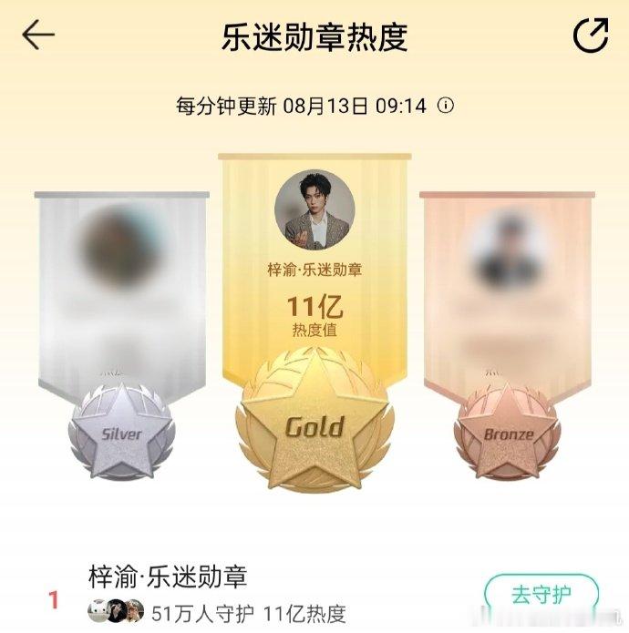 梓渝泥潭秒了 梓渝新歌泥潭登Q音五榜TOP1 梓渝泥潭秒了，新歌《泥潭》登Q音五