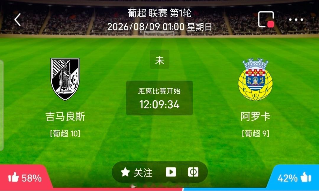 【足球】周六017葡超方向：吉马良斯vs阿罗卡葡超：吉马良斯VS阿罗卡时间：20