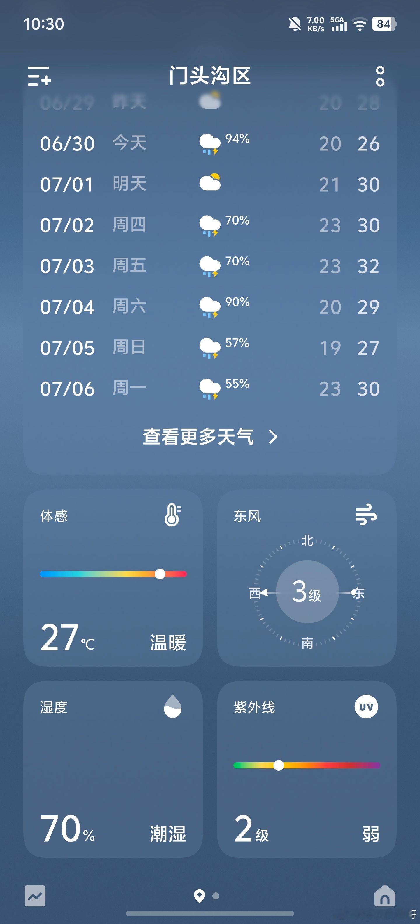 最近北京的降水特别多， 一点没有夏天的感觉，但是出门很不方便。用 iQOO 手机