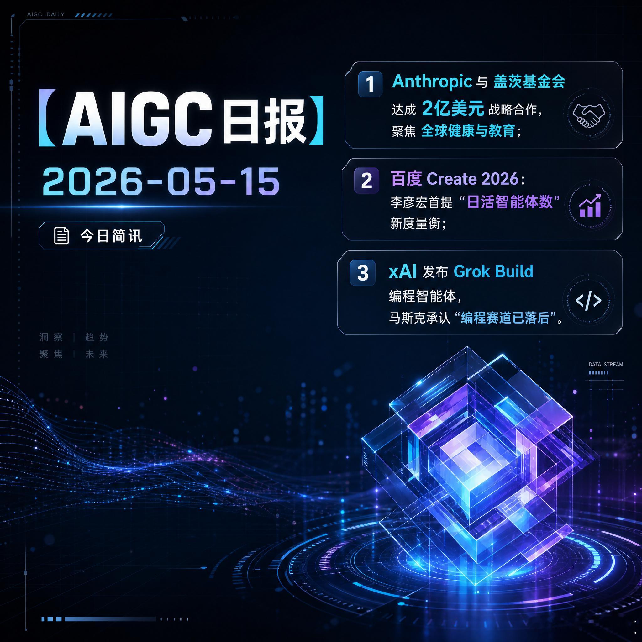 【AIGC日报 · 2026-05-15】今日简讯：1、Anthropic与盖茨