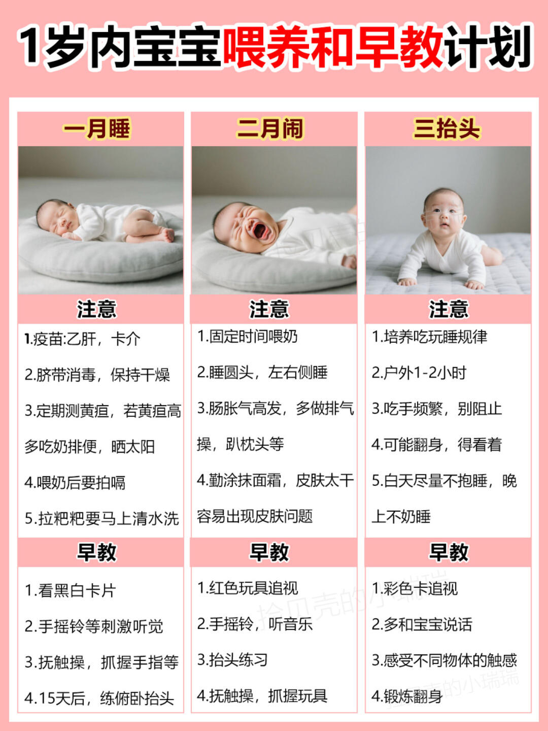 0-12个月宝宝发育变化+喂养要点+早教计划