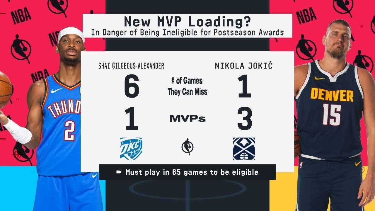 因腹部拉伤缺席过去9场的SGA已经不在伤病名单上，他可以出战明天和掘金的比赛。要