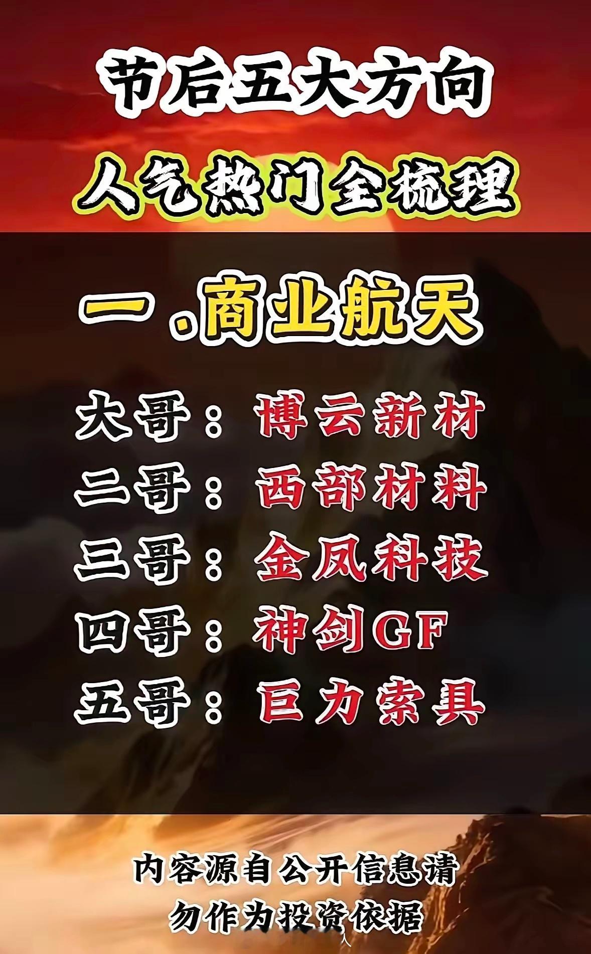 节后市场关注的五大热门方向梳理，涉及商业航天、算力芯片、固态电池、机器人、消费电
