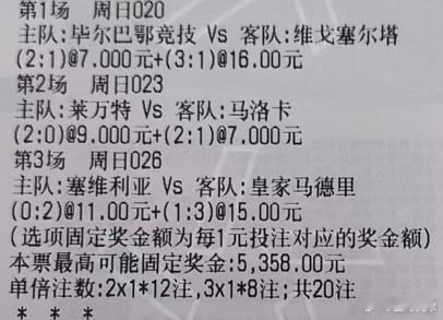 金哥侃球：020 西甲 毕尔巴鄂竞技VS维戈塞尔塔看法：胜成绩：2-1 3-10