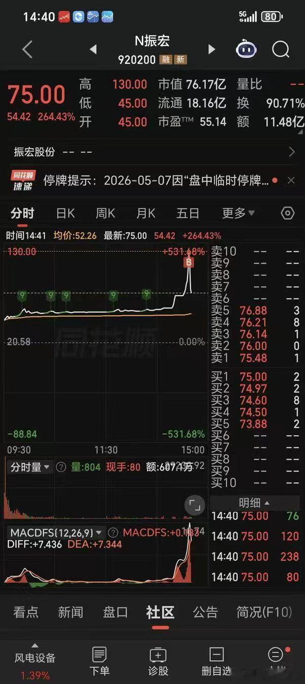 怎么回事 