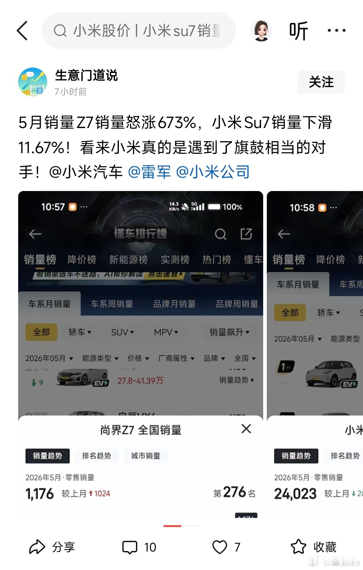 这个更牛逼：5 月销量 Z7 销量 1176 辆怒涨  673%；小米 su7 