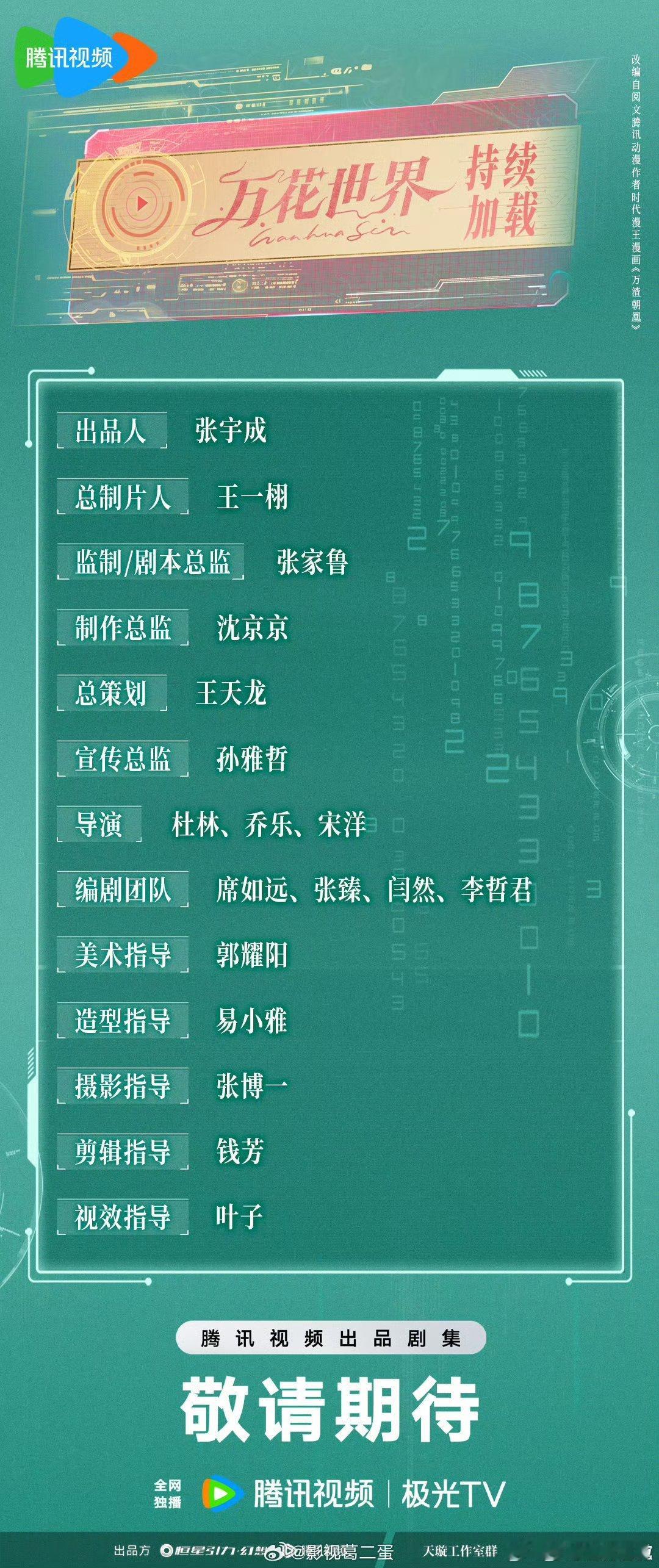 鞠婧祎万花世界阵容班底，毫无亮点，完全看不出是筹备已久的超大项目。是85集20分
