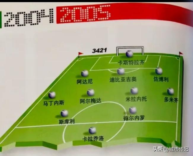 还记得这支崛起于21世纪初的意甲球队么？如今如今已经掉入意丙。04/05赛季是一