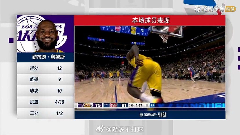 不要质疑老詹上双的能力湖人vs活塞