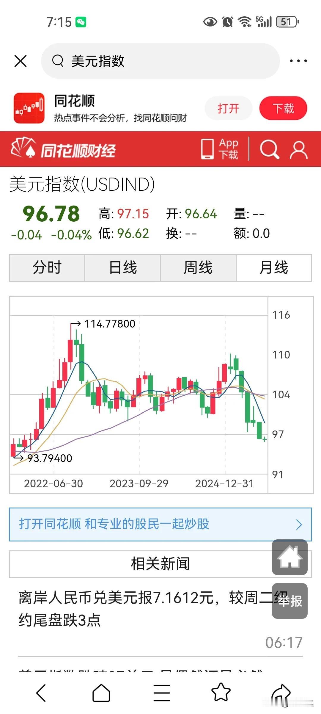 美国搞大而美法案，美元很快跌破90，实际就是为政府扩大债务，为企业降税，而川普很