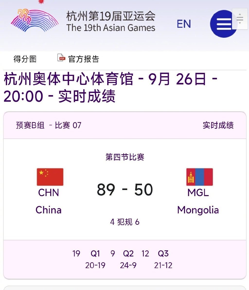 #中国男篮vs蒙古男篮##中国男篮亚运会开门红##中国男篮战胜蒙古男篮#亚运会男