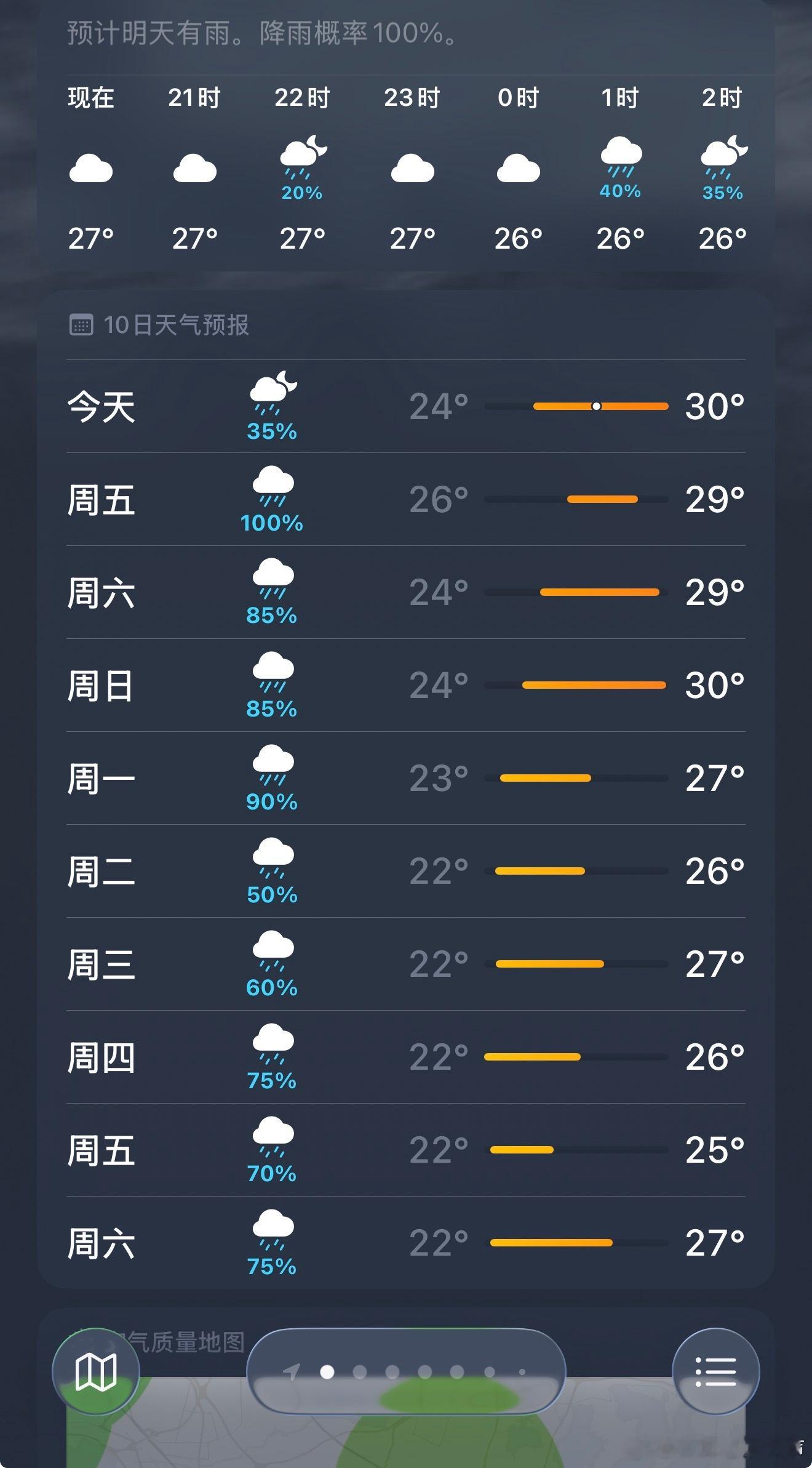 ？？？马上端午节了，放假，想着要不要出去转转，看看天气怎么样。这啥情况，没有一天