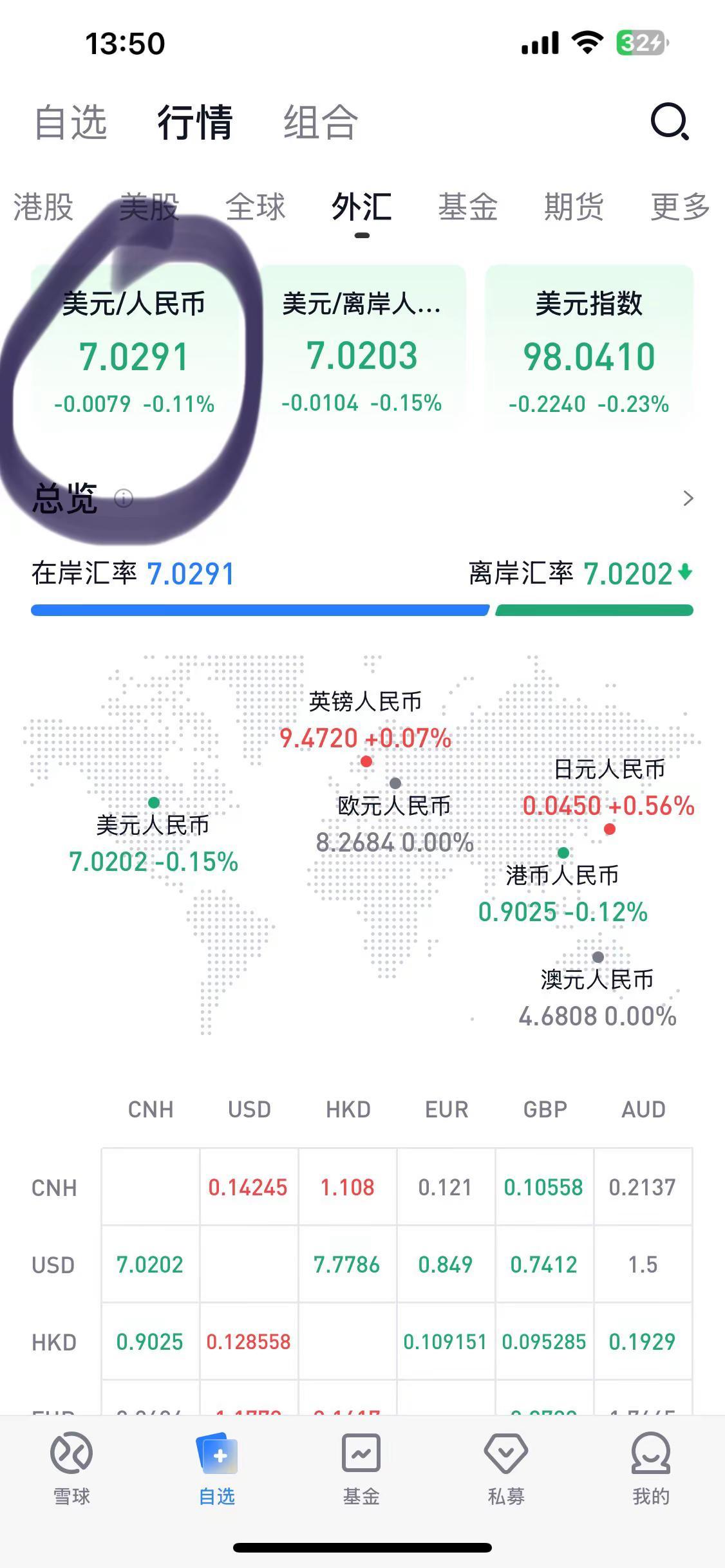 人民币汇率也是到了7.029。见证奇迹的时刻到了 这波操作很秀 见证神迹 深度思