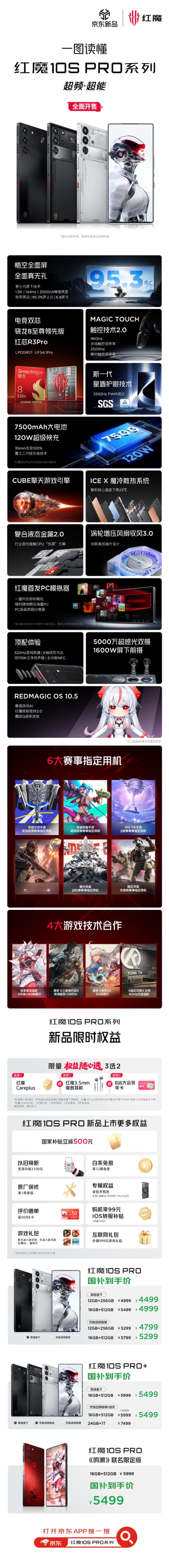 红魔发布了红魔10S PRO系列，给大家汇总一下

外观方面
悟空全面屏：采用第