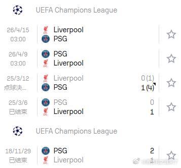 最近4次利物浦对阵巴黎圣日耳曼的交锋记录：（主场）失利 0-1（客场）胜利 1-