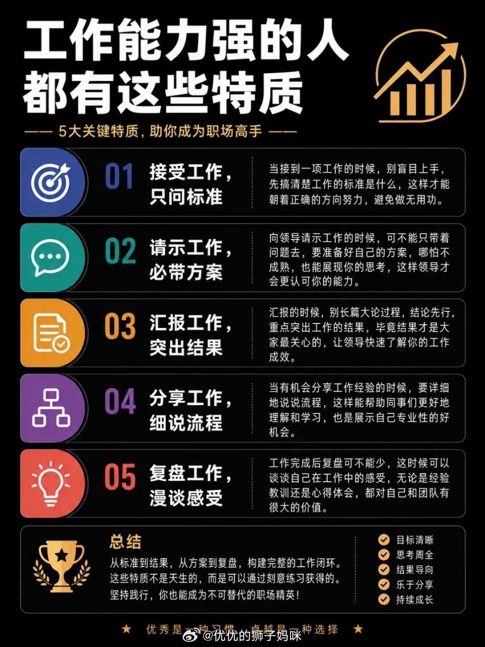 为什么你和别人做事情的差距这么大？ 