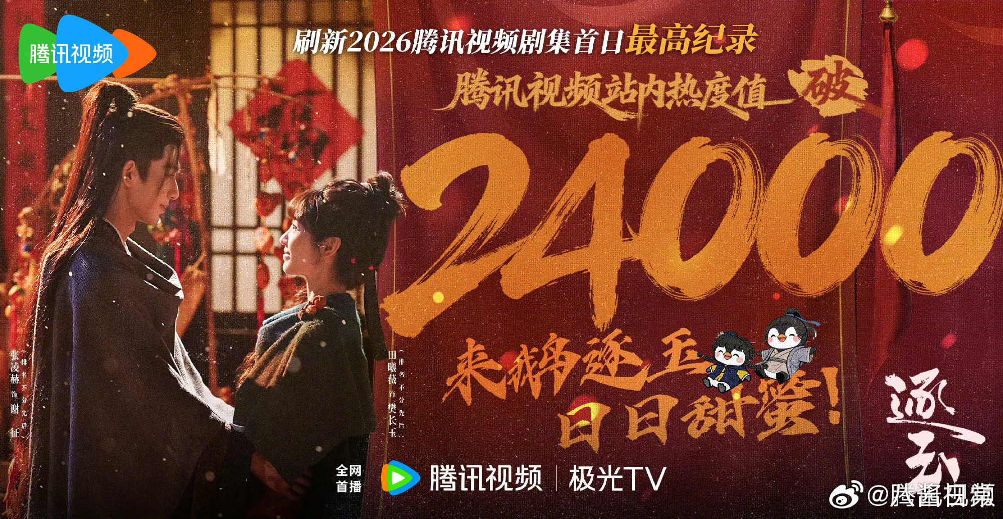 张凌赫、田曦薇《逐玉》🐧站内热度值破24000，刷新2026🐧剧集首日最高纪