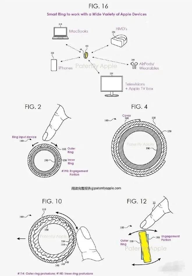 苹果智能指环，设计图被曝光？

据透露，这款指环可以和苹果生态终端互联，具备健康