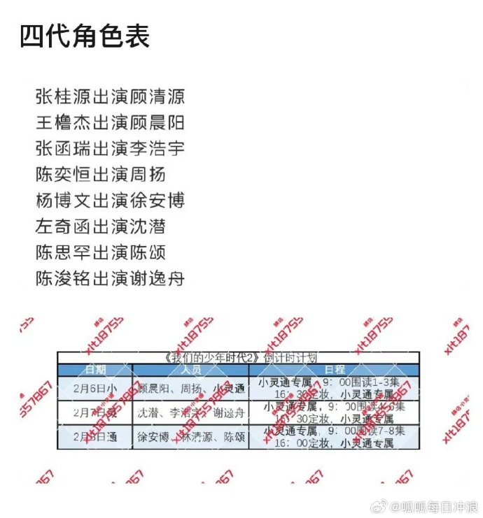 我们的少年时代2TF四代角色表我们的少年时代2角色表 我们的少年时代2角色表，燥