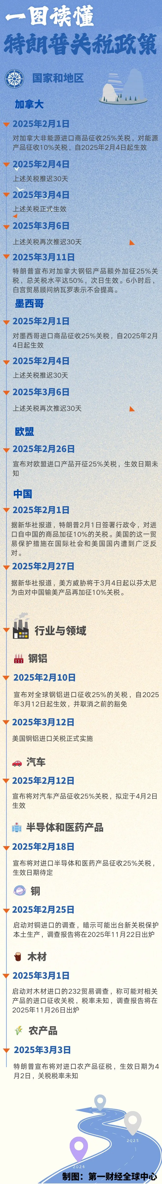 法院传票成 “催命符”，败诉恐赔上百亿
