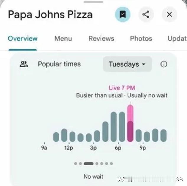 随着特朗普的伊朗舰队进入部署位置，五角大楼披萨追踪器亮起
华盛顿特区政府大楼附近