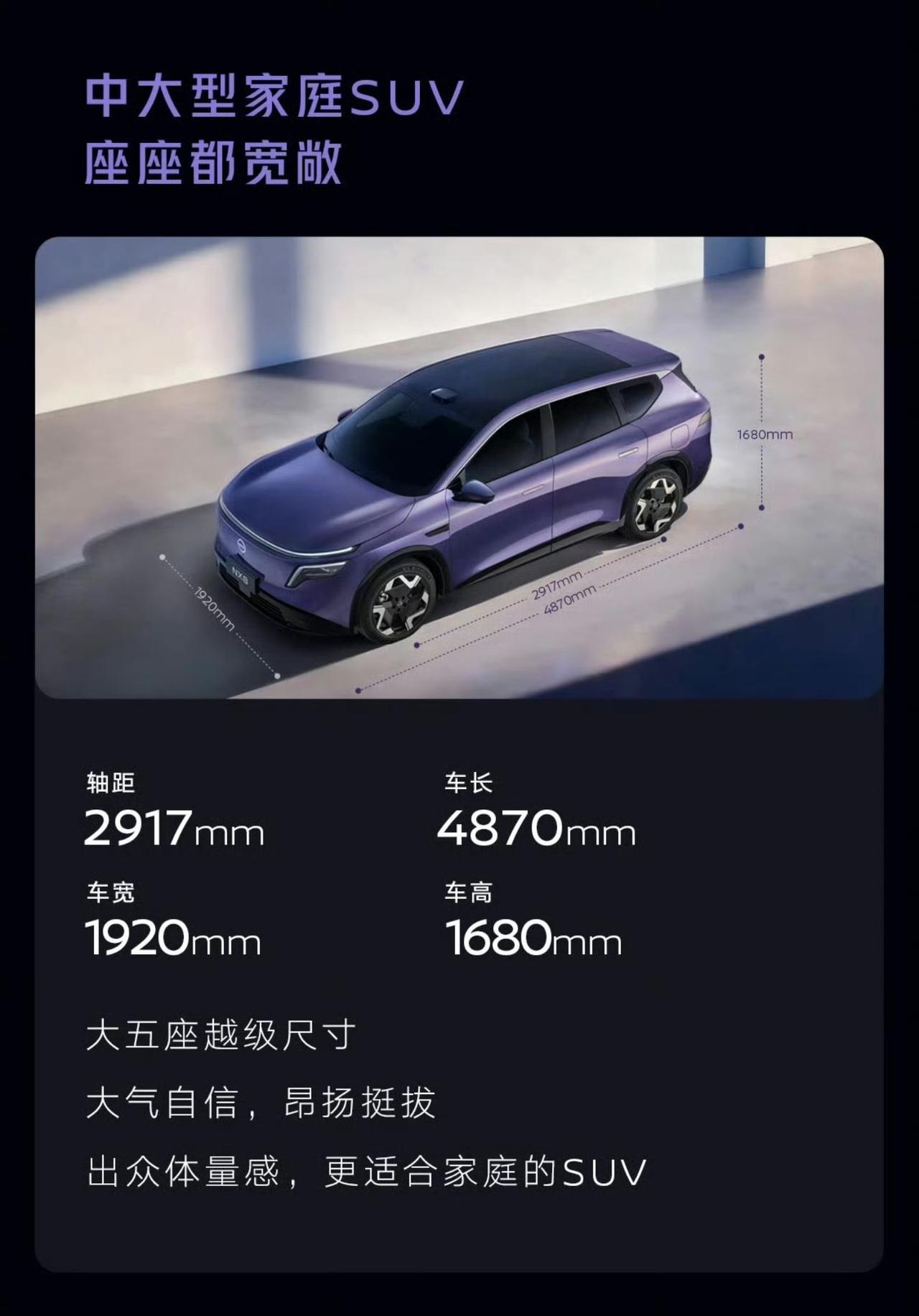 日产电动化转型速度好快，产品上新也快，算日系车里跑得快得。