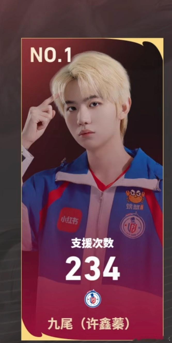 全年赛事体系中路支援次数TOP1——九尾许九尾就这样跑跑跑支援2026KPL夏季