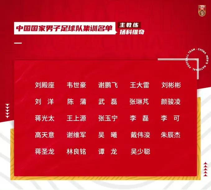 新一期世预赛中国男足的集训名单，没有非血缘归化球员。

11月16日20:30，