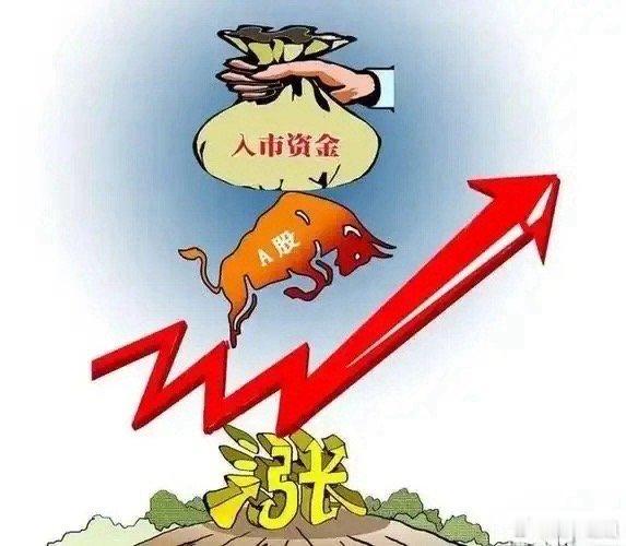 早评：沪指小幅上涨8点，继续向3400点靠近，但成交额还是不足5000亿。缩量拉